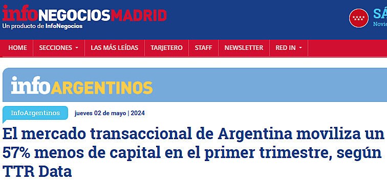 El mercado transaccional de Argentina moviliza un 57% menos de capital en el primer trimestre, segn TTR Data